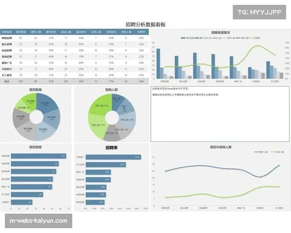 数据分析成为战术重要参考 各队教练组利用科技手段优化部署 数据分析成为战术重要参考 各队教练组利用科技手段优化部署